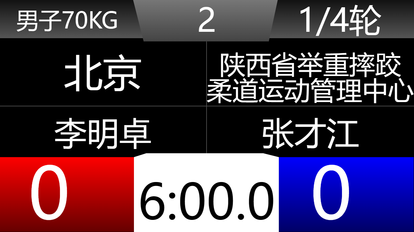 国际式摔跤系统界面